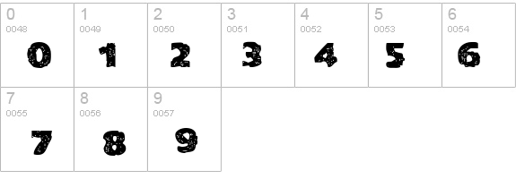 Blown DroidRegular details - Free Fonts at FontZone.net