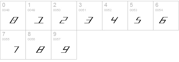 Blue July Expanded details - Free Fonts at FontZone.net