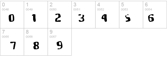 BlueArsenalOne details - Free Fonts at FontZone.net