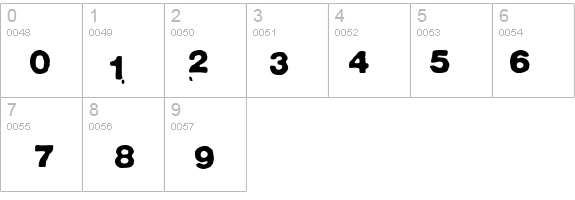 BlueNorma details - Free Fonts at FontZone.net