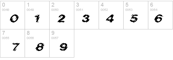 Blur-Extended Italic details - Free Fonts at FontZone.net