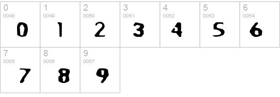 BlurrdWide details - Free Fonts at FontZone.net