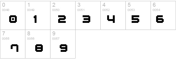 BM army A12 details - Free Fonts at FontZone.net