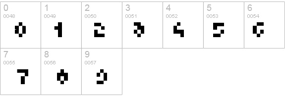 BM_Pixel details - Free Fonts at FontZone.net