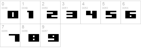 BM rizer A6 details - Free Fonts at FontZone.net