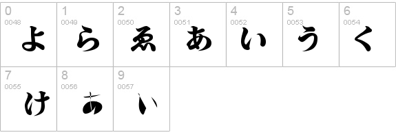 BMUGAsianFont details - Free Fonts at FontZone.net