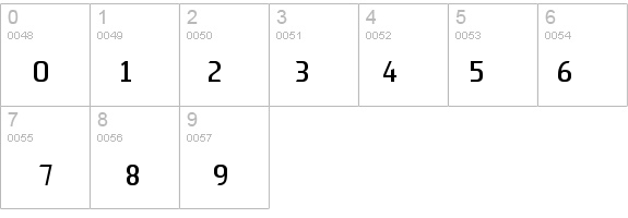 BN 88 Fingers details - Free Fonts at FontZone.net