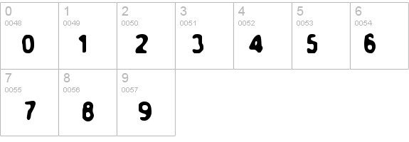 BN-Blurry Day details - Free Fonts at FontZone.net