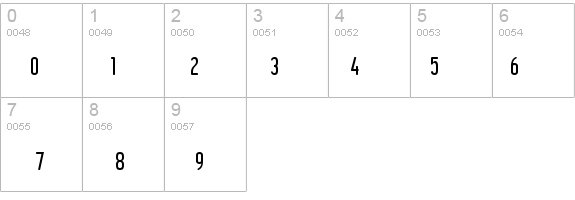 BN Pinky details - Free Fonts at FontZone.net