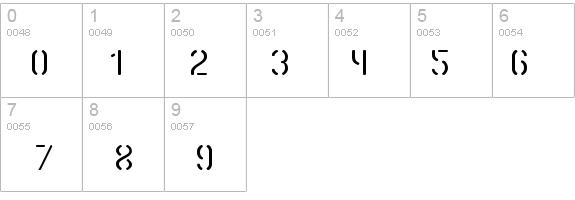 BN Pustakel Thin details - Free Fonts at FontZone.net