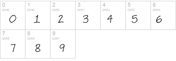 Bo Chen Font details - Free Fonts at FontZone.net