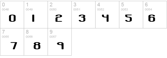 Bobcaygeon -BRK- details - Free Fonts at FontZone.net