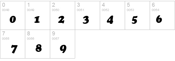 BobDylan   Italic details - Free Fonts at FontZone.net