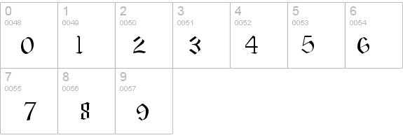 BobGothic details - Free Fonts at FontZone.net