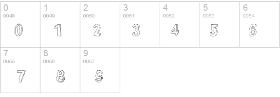 bobsmade font details - Free Fonts at FontZone.net