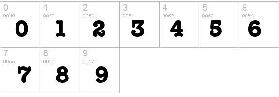 BocciText13 Regular details - Free Fonts at FontZone.net