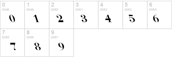 Bodoni Bold Lefty details - Free Fonts at FontZone.net