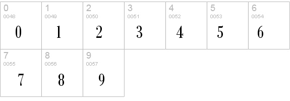 Bodoni MT Condensed details - Free Fonts at FontZone.net