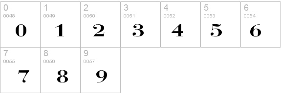 Bodoni Wide details - Free Fonts at FontZone.net