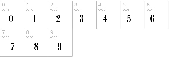 BodoniCondCTT details - Free Fonts at FontZone.net