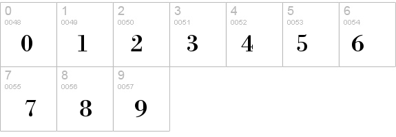 BodoniXT details - Free Fonts at FontZone.net