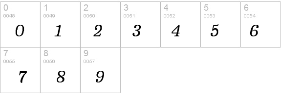BoldfaceItalic- details - Free Fonts at FontZone.net