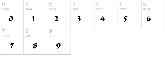 Boldmarks Regular details - Free Fonts at FontZone.net