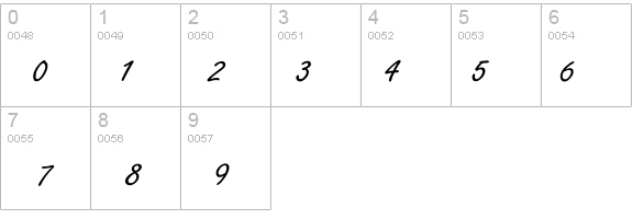 Boldstylescript details - Free Fonts at FontZone.net