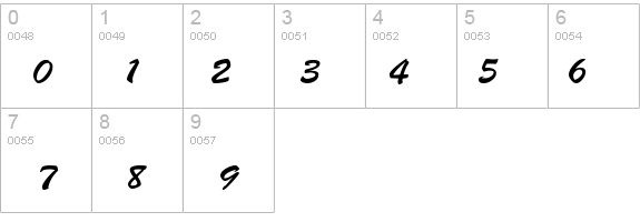 BombatDB Normal details - Free Fonts at FontZone.net