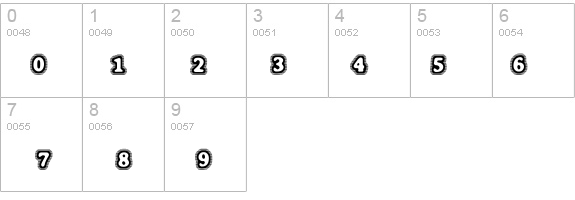 BoneHymie details - Free Fonts at FontZone.net