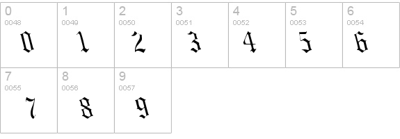 BoobShellText125 Regular details - Free Fonts at FontZone.net