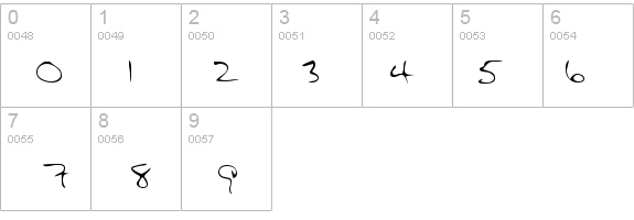 Boods Regular details - Free Fonts at FontZone.net