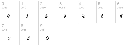 Boondoggle details - Free Fonts at FontZone.net