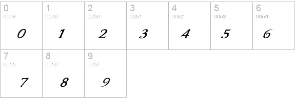 Booter - Five One details - Free Fonts at FontZone.net