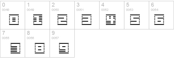border7alp details - Free Fonts at FontZone.net