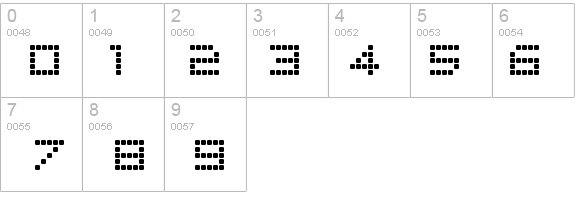 Bored-Regular details - Free Fonts at FontZone.net