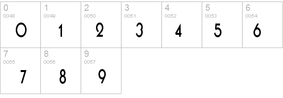 Bosnia Thin Normal details - Free Fonts at FontZone.net