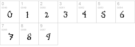 Bosque Encantado details - Free Fonts at FontZone.net