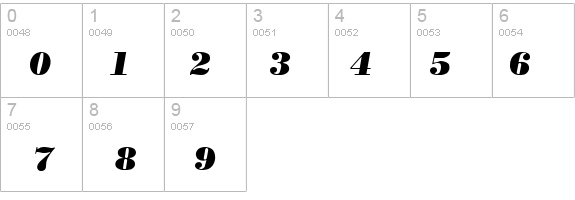 Boston Black Italic details - Free Fonts at FontZone.net