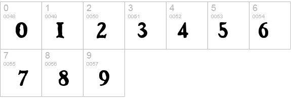 Bostonia Regular details - Free Fonts at FontZone.net