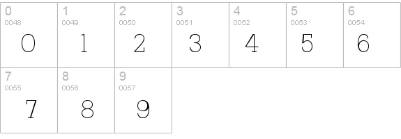 Boton Light details - Free Fonts at FontZone.net