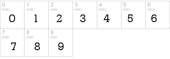 Boton Regular details - Free Fonts at FontZone.net