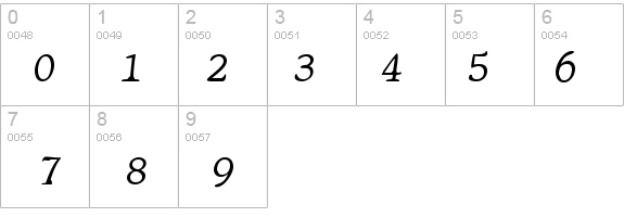 BottleRack details - Free Fonts at FontZone.net
