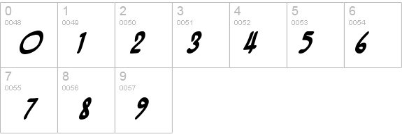 BottleRocket BB Bold details - Free Fonts at FontZone.net