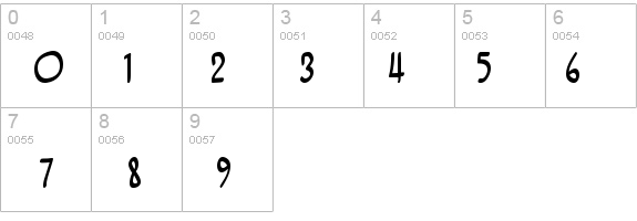 BottleRocket BB details - Free Fonts at FontZone.net