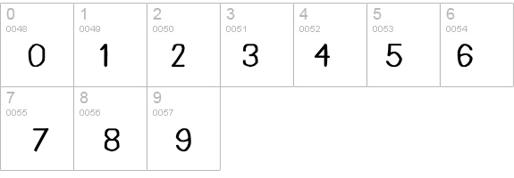 Bou Handwriting details - Free Fonts at FontZone.net