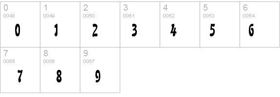 Boutique DB details - Free Fonts at FontZone.net