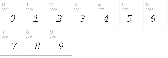 Bouvian-Oblique details - Free Fonts at FontZone.net