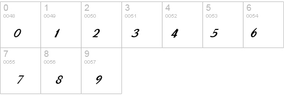 Bow Bold Italic details - Free Fonts at FontZone.net