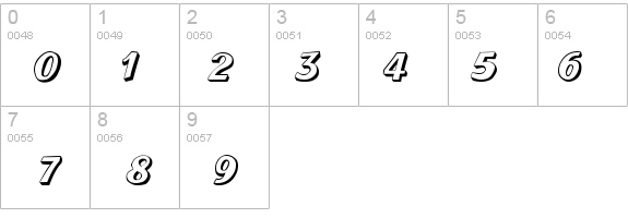 Boya Display Caps SSi details - Free Fonts at FontZone.net